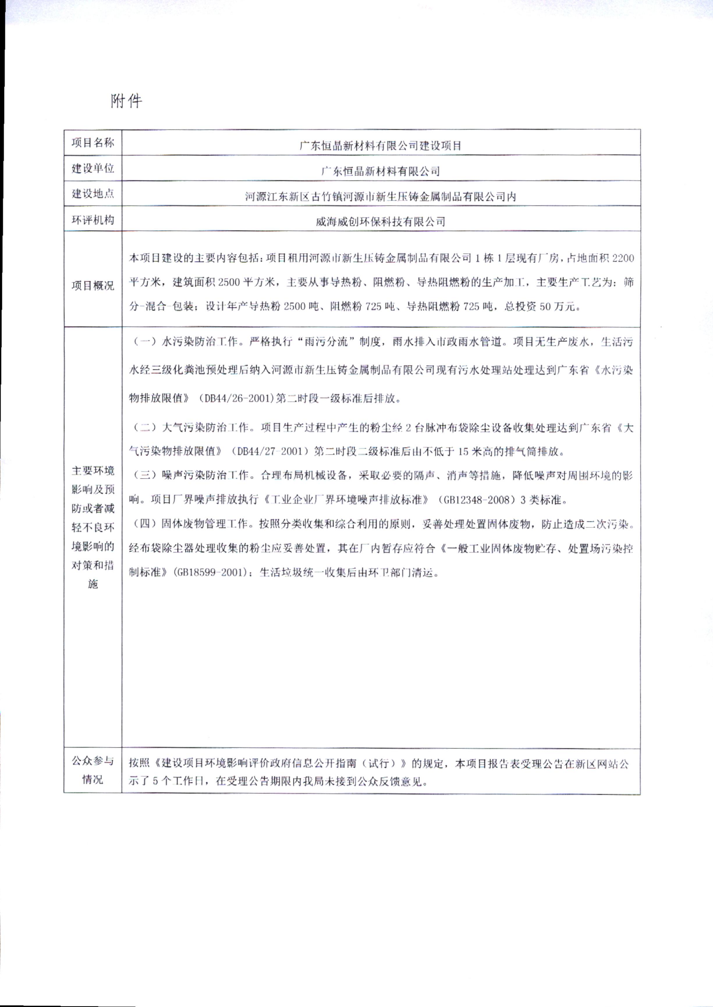 河源江東新區(qū)生態(tài)環(huán)境辦公室擬對廣東恒晶新材料有限公司建設(shè)項目環(huán)境影響報告表進(jìn)行審查的公示(1)_01.png