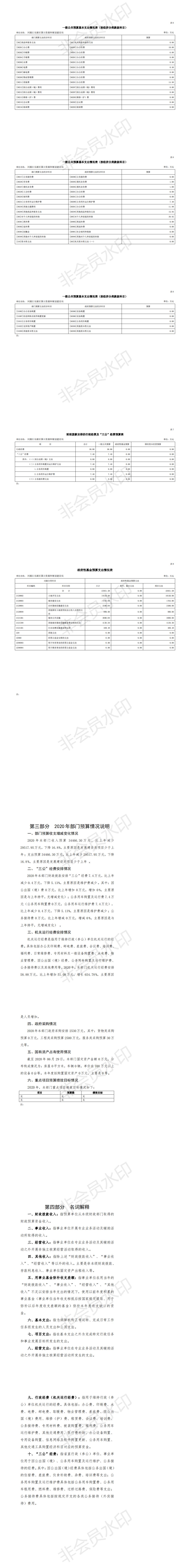 2020年河源江東新區(qū)自然資源和城鄉(xiāng)建設(shè)局部門(mén)預(yù)算_01.jpg