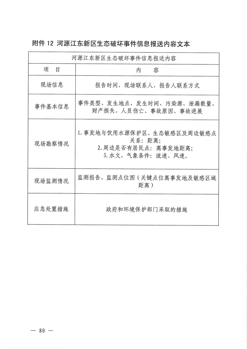 河源江東新區黨政辦公室關于印發《江東新區生態破壞事件應急預案》的通知_85.png
